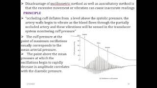 Oscillometric and Reographic BP measurement Part1 [upl. by Iznil]