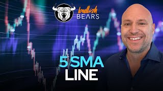 5 SMA Simple Moving Average How to Use it When Trading [upl. by Hsur]