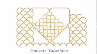 Puncetto Valsesiano Part 9  Diamond [upl. by Eidassac]