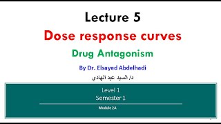 Lecture 6  DoseResponse Curves and Drug Antagonism Dr Elasayed Abdelhadi [upl. by Grosz41]