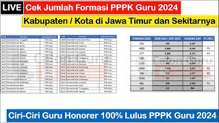 🔴LIVE Cek Jumlah Formasi PPPK Guru 2024 dan CiriCiri Guru Honorer 100 Lulus PPPK Guru 2024 [upl. by Sandro47]