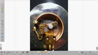 HVAC Training  Intro to Manifold Gauges [upl. by Christophe455]