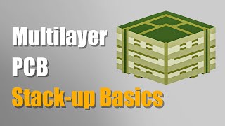 Multilayer PCB Stackup Basics  PCB Knowledge [upl. by Inness]