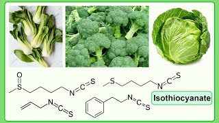 isothiocyanate [upl. by Anette832]