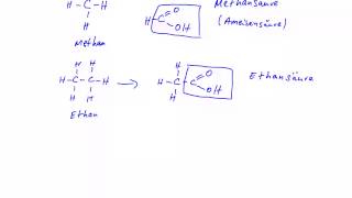 Alkohol Ester und Carbonsäuren  Eine Zusammenfassung [upl. by Claybourne]