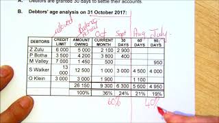 Debtors age analysis [upl. by Sup]