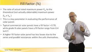 Solar Panel Fill Factor [upl. by Einatirb]