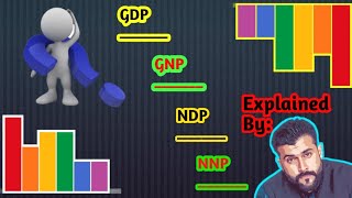 What is GDP  GNP  NDP  NNP  Explained in Urdu  Hindi  Tariq Pathan [upl. by Pownall]