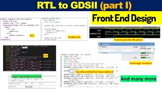 RTL to GDSII  ASIC design flow  Front End Design  part I [upl. by Ahsiaa]