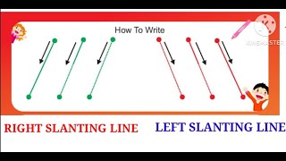 Slanting Lines  right slanting line  left slanting line  SLANTING LINES [upl. by Erhard]