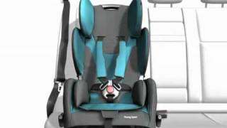 Детско столче за кола Recaro Young Sport [upl. by Savinirs]