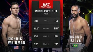 Chris Weidman vs Bruno Silva  highlights before the match [upl. by Inamik723]