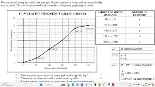 Ogive questions 2 1 [upl. by Marbut471]