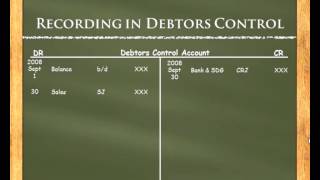 Accounting Lessons Debtors Creditors Recon [upl. by Aihsercal]