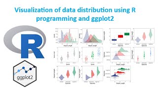 ggplot2 explained 10 nice plots to visualise data disitribution histo denisty boxplot raincloud [upl. by Madonna]