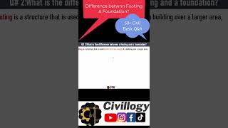 Difference between footing and foundationCivil Common Question amp Answer50 common civil questions [upl. by Edmonds2]