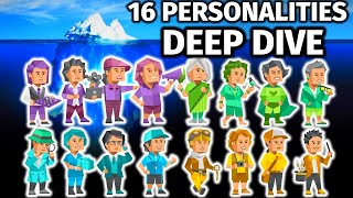 Myers Briggs Personalities Fully Explained [upl. by Nauqed]