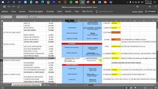 Análisis financiero con razones financieras Ejemplo práctico [upl. by Gustin32]