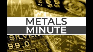 Metals Minute  Dec 9th [upl. by Laekim858]