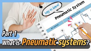 Basics of Pneumatics and Pneumatic Systems Part 1 Animation  Sub [upl. by Erroll]