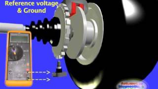 Hall Effect WSS or Wheel Speed Sensor [upl. by Bail]