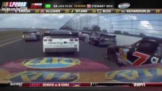 2013 Nascar Nationwide Daytona Live Reactions [upl. by Joachim788]