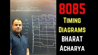 8085  Timing Diagrams  Bharat Acharya Education [upl. by Oelc]