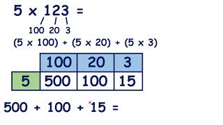 Multiply by a threedigit number using the grid method or partitioning [upl. by Akerboom]