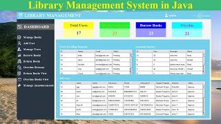 Library Management System in Java  NetBeans  MySQL Database [upl. by Pellikka]