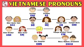 Learn Vietnamese with TVO  Pronouns [upl. by Larrad127]