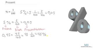 Matematikk 1P  Prosent [upl. by Arrahs240]