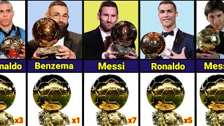 All Ballon dOr Winner Players [upl. by Shiverick510]