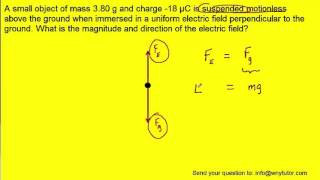 A small object of mass 380 g and charge 18 µC is suspended motionless above the ground when immers [upl. by Elsinore]