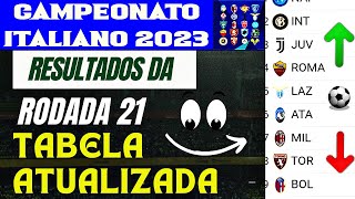 CAMPEONATO ITALIANO 2023  TABELA DE CLASSIFICAÃ‡ÃƒO ATUALIZADA APÃ“S RODADA 21 âš½ [upl. by Llertnahs]