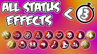 Every Status Effect in DBD  Explained FAST Dead by Daylight Guide [upl. by Ward]