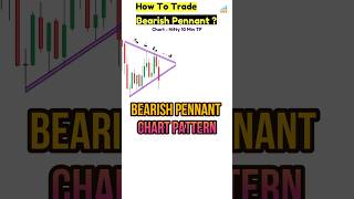 Profitable chart pattern  Bearish Pennant shorts sharemarket [upl. by Malloy]