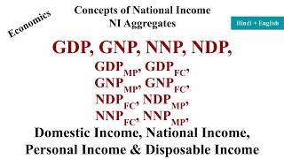 Concept of National Income GDP GNP NDP NNP Disposable Income Personal Income Domestic Income [upl. by Paluas]