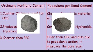 Ordinary Portland Cement vs Pozzolana Portland Cement Quick differences [upl. by Verdi]