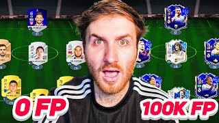 What do you get from 100000 FIFA Points on FIFA 23 [upl. by Atsillac]