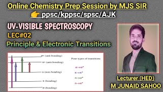 UVVisible Spectroscopy by MJS Sir L02 Principle of UVVis amp Electronic transitionsppscBS [upl. by Nitsirc]