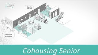 Cohousing Senior  Crea tu hogar Cohousing en España [upl. by Bryna]