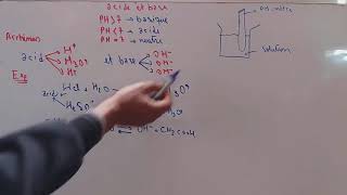 Réactions de quelques métaux avec les solutions acidespartie13AC [upl. by Valley]