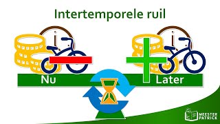 Intertemporele ruil  Economie [upl. by Einohpets730]