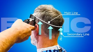 Basic Mens Haircut  Step by Step Tutorial [upl. by Nonrev730]