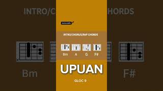 UPUAN  GLOC 9 guitartutorialforbeginners simplifiedchords simplestrum [upl. by Lasala]