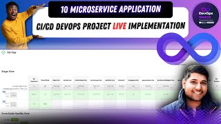 10 Microservice DevOps Project Live CICD Pipeline  DevOps Shack [upl. by Eyanaj]