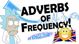 Adverbs of Frequency amp Degree  ENGLISH GRAMMAR VIDEOS [upl. by Aynnat]