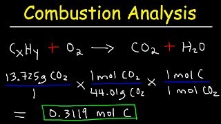 An introduction to enzyme kinetics  Chemical Processes  MCAT  Khan Academy [upl. by Kcirrej]