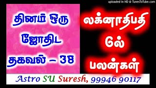 Lagnadhipathi in 6th House  லக்னாதிபதி 6ல் பலன்கள்  38  Tamil Jothidam  Astro Suresh [upl. by Arannahs]