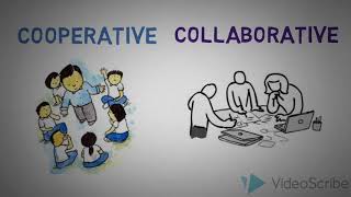 Cooperative vs Collaborative [upl. by Attenreb]